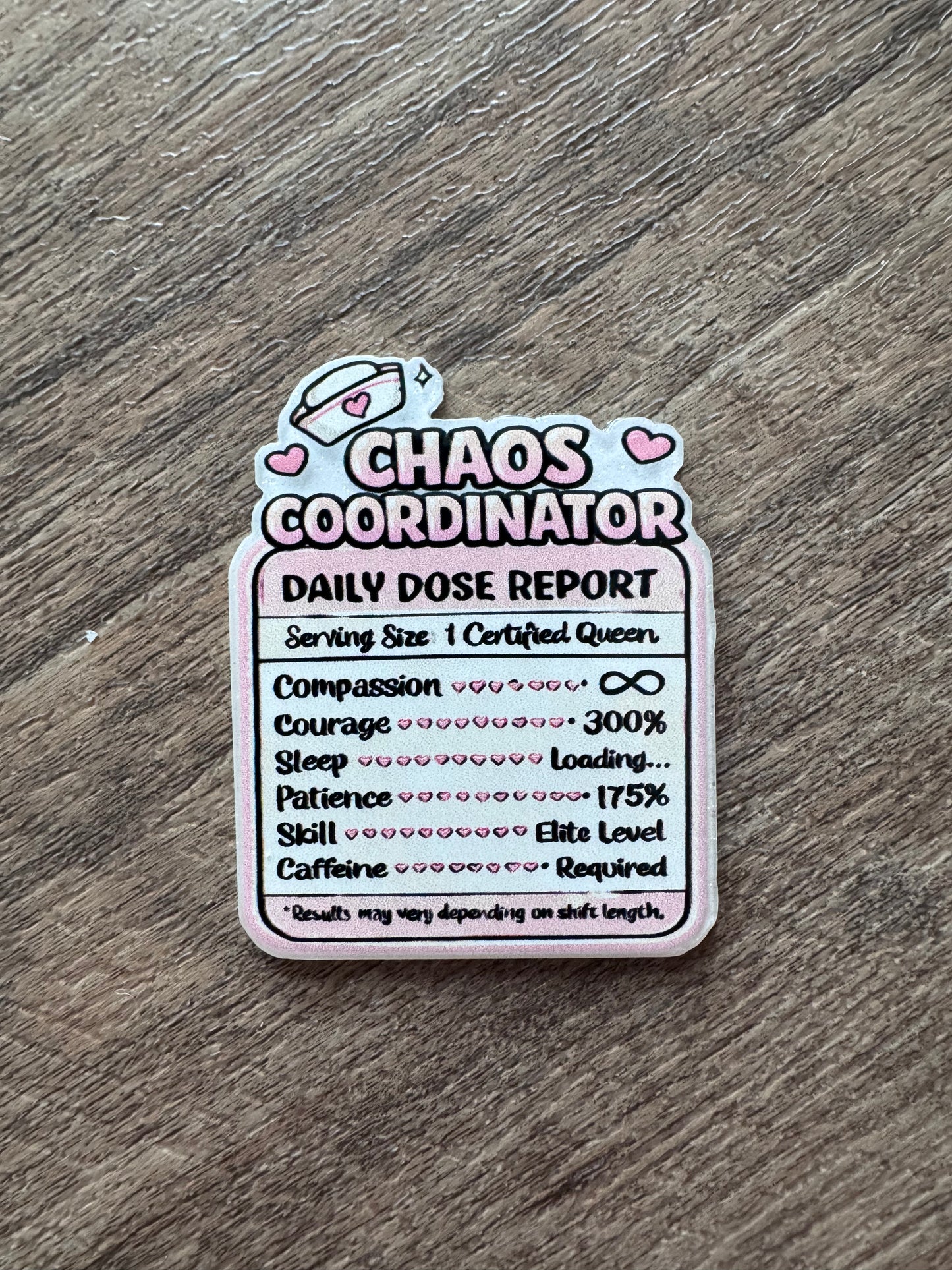 Chaos coordinator badge reel